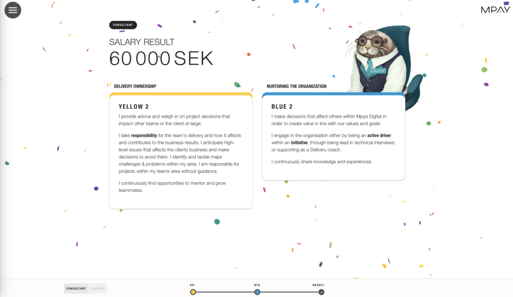 Resultatet av en löneprocess, Mpya Digital